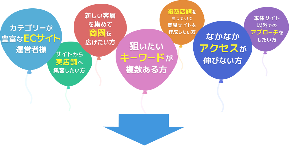 ECサイトの運営者、キーワードが複数、集客したい、客層・商圏を広げたい、アクセスが伸びない