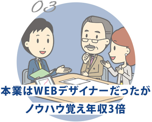 ノウハウ覚え年収3倍